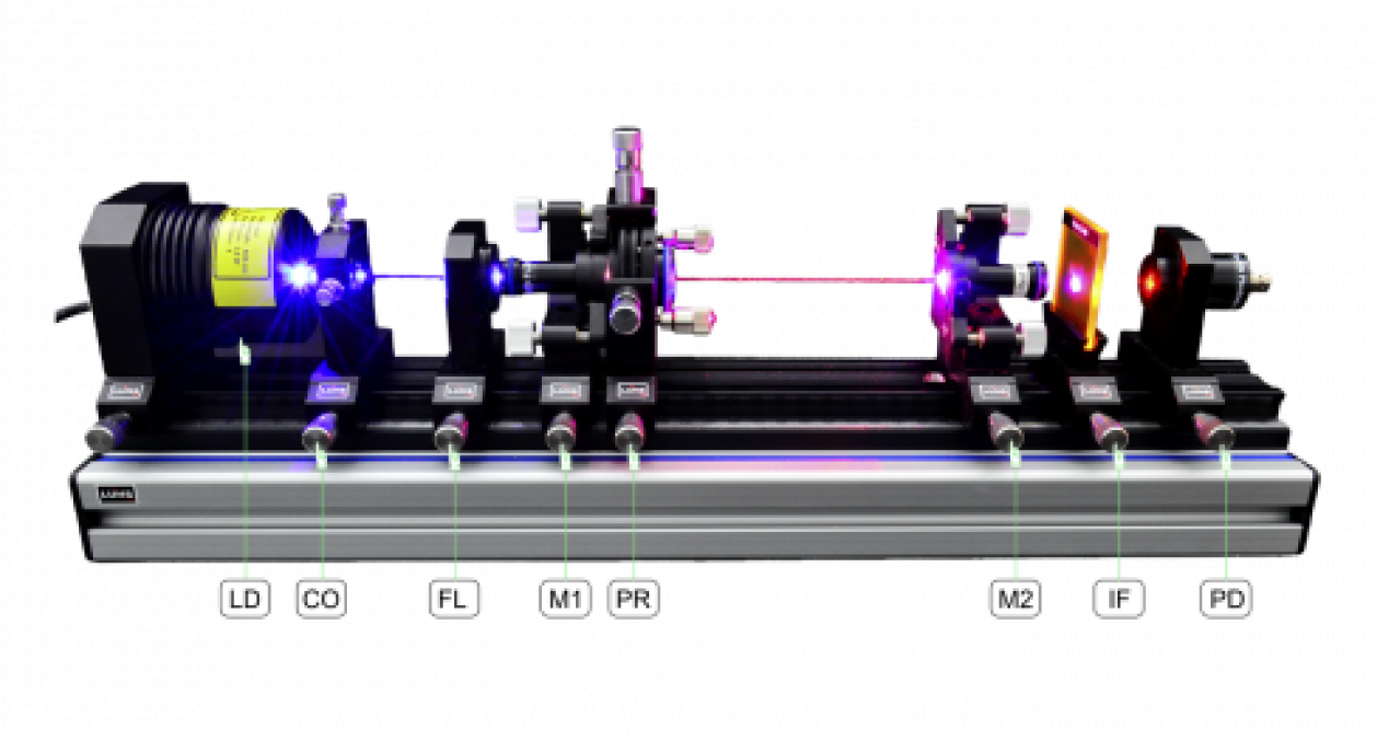 LE-1000 LASER Pr:YLF POMPÉ PAR DIODE BLEUE