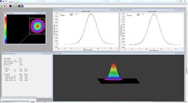 Beam profile Laser 532nm de CNI