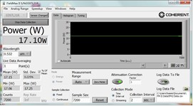Stabilité Laser 532nm de CNI